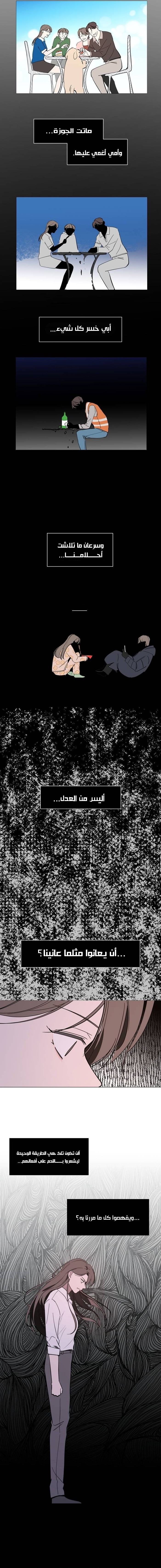 Read How to Hold X’s Leash ar Manga Online