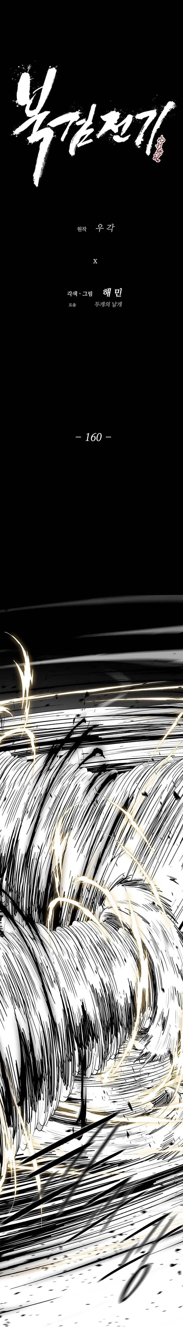 Read Legend of the Northern Blade ar Manga Online