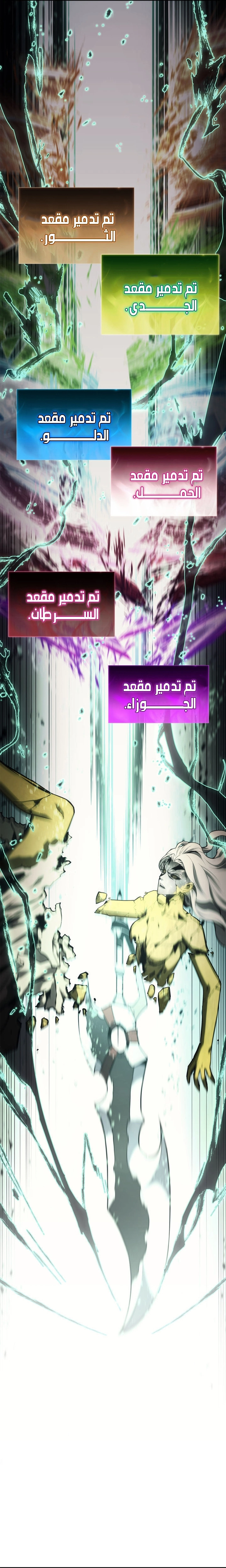 Read Return of the Disaster-Class Hero ar Manga Online