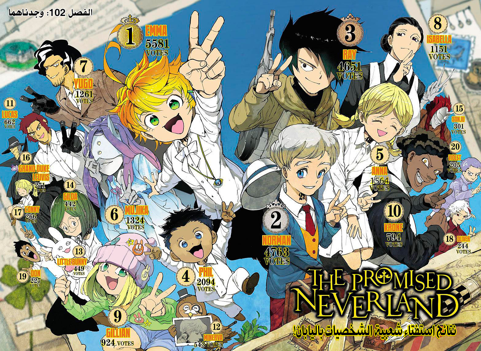 Read The Promised Neverland ar Manga Online