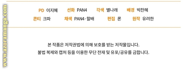 Read Trash of the Count’s Family ar Manga Online