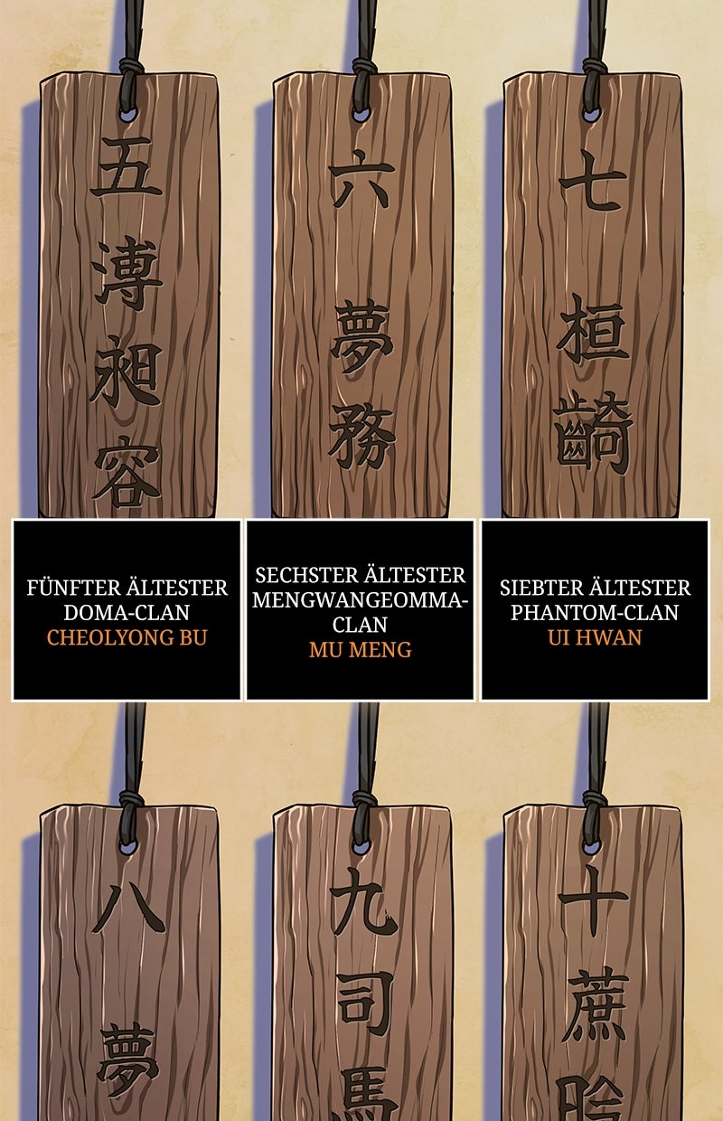 Read Nano-Maschine de Manga Online