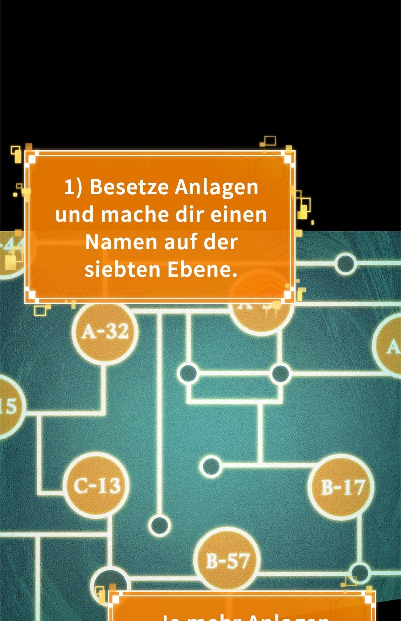 Read The World After the Fall de Manga Online