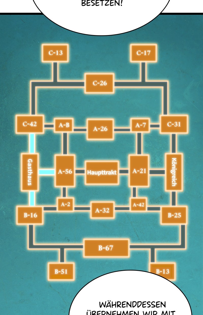 Read The World After the Fall de Manga Online