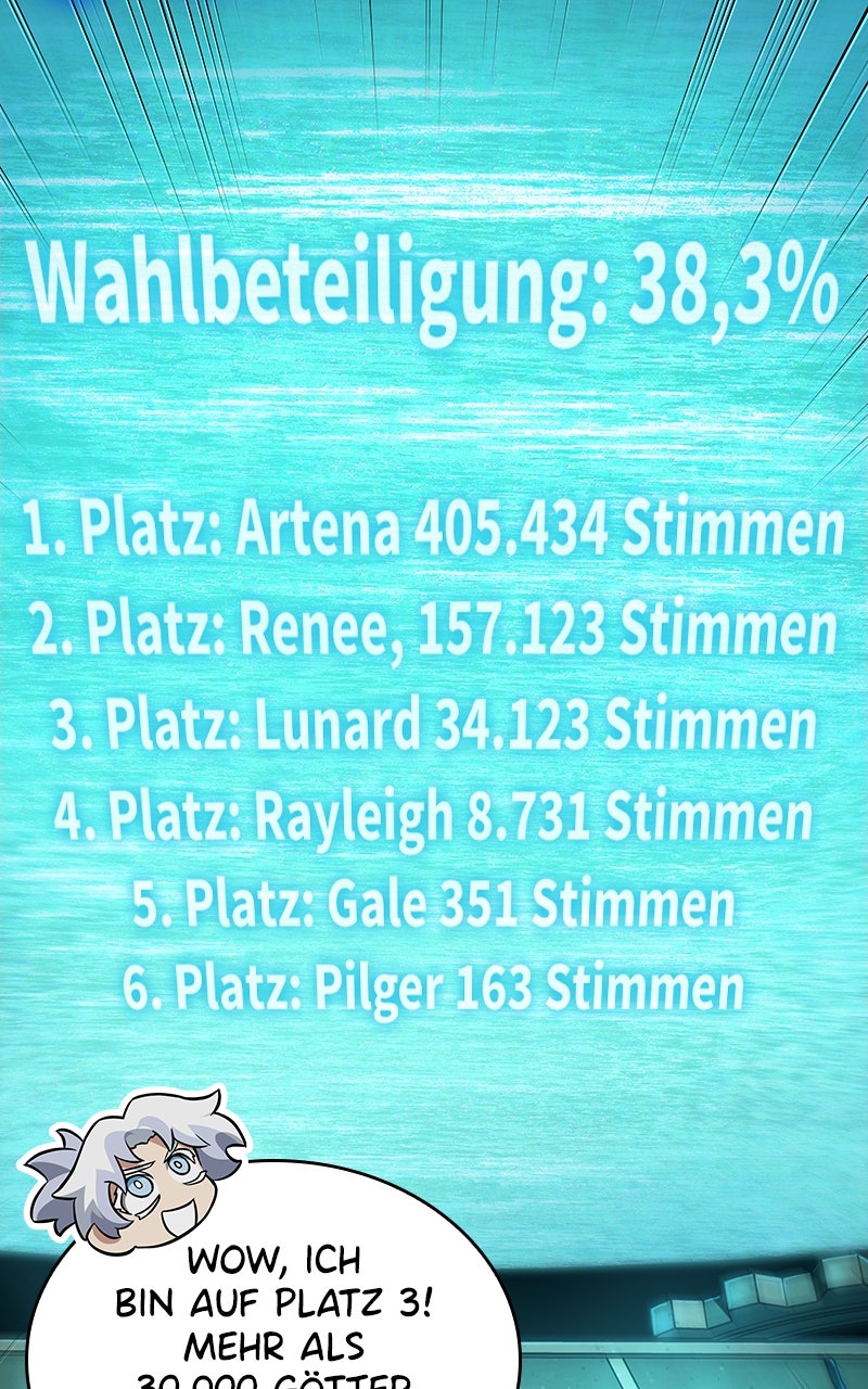 Read The World After the Fall de Manga Online