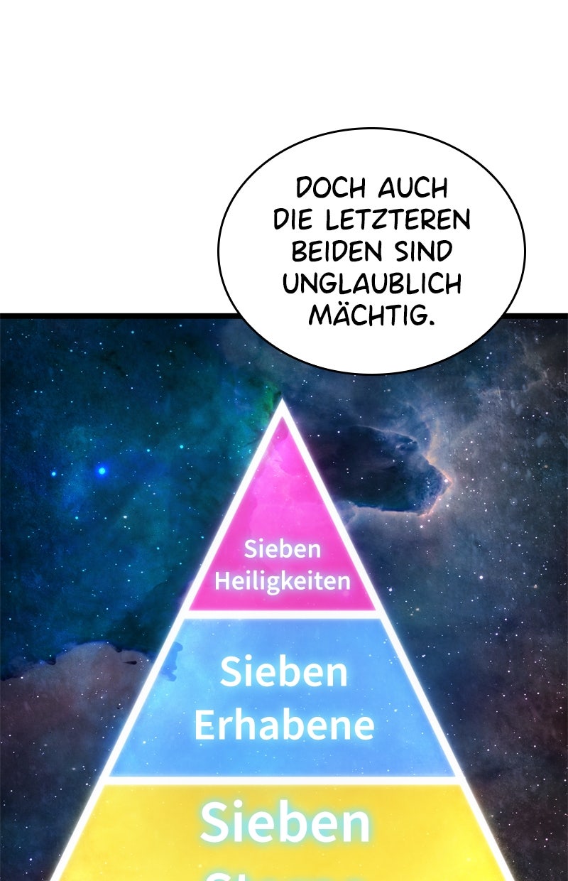 Read The World After the Fall de Manga Online