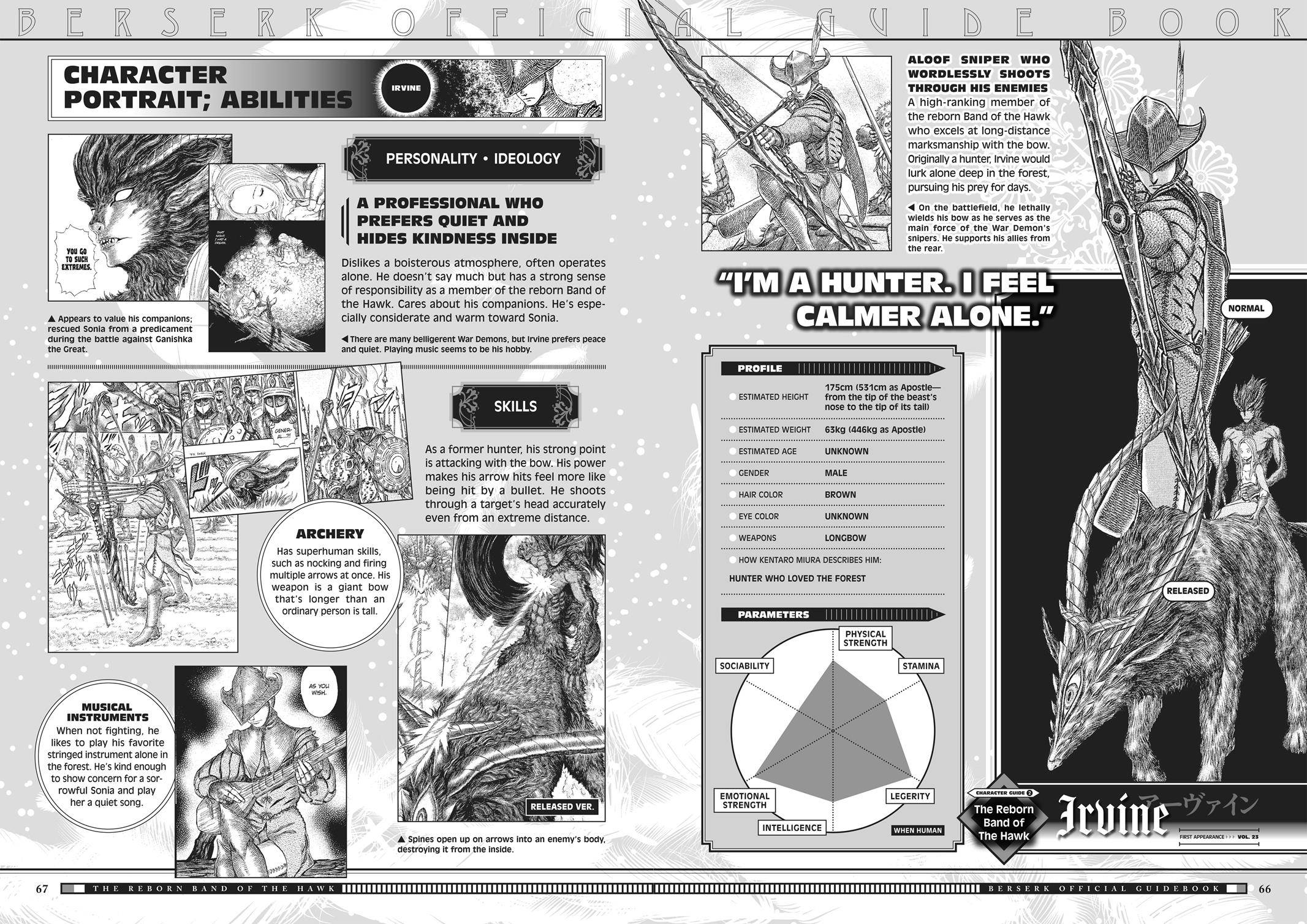Read Berserk Manga Online