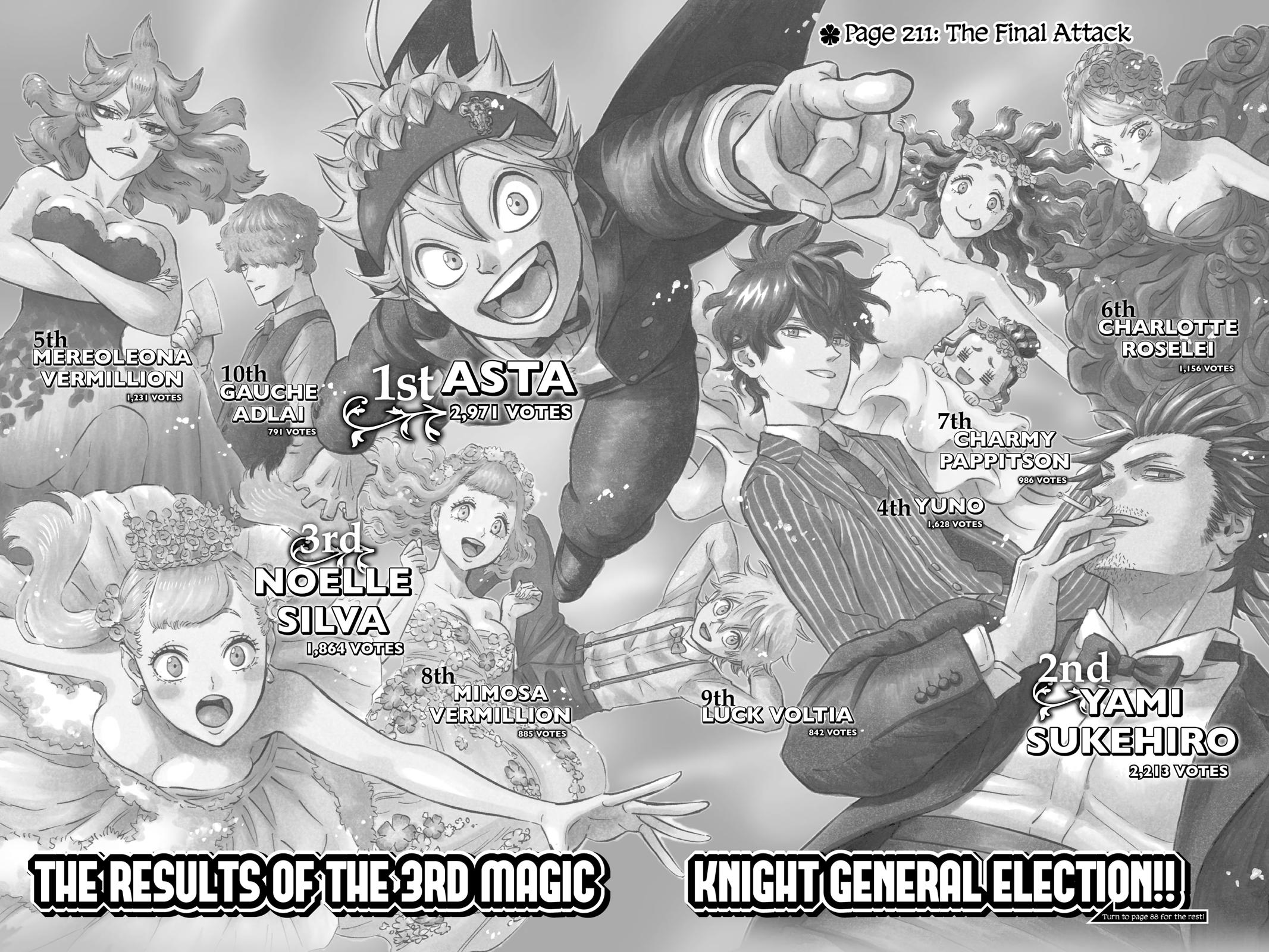 Read Black Clover Manga Online