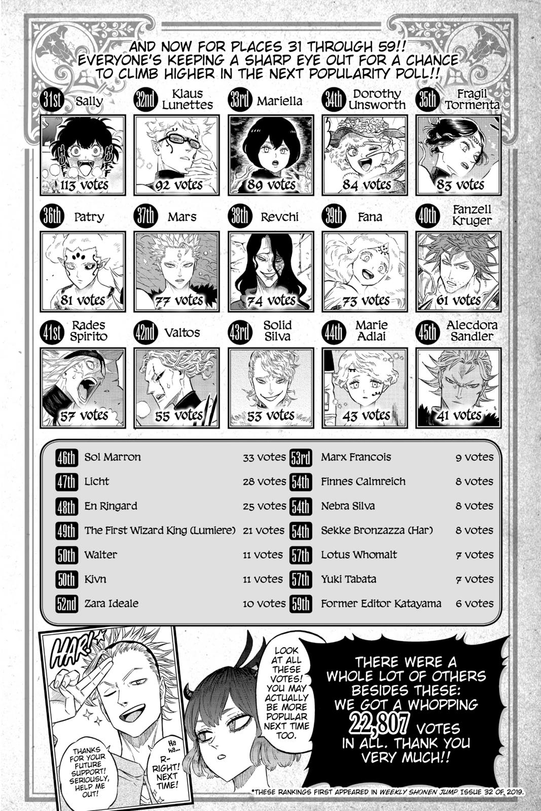 Read Black Clover Manga Online