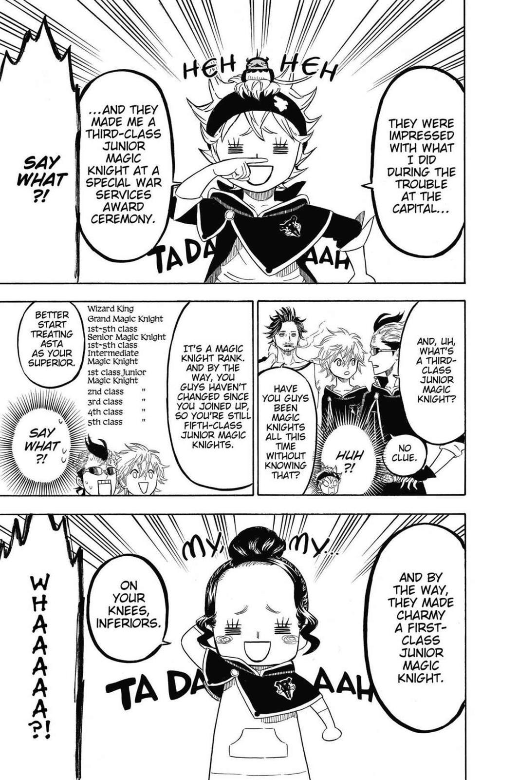 Read Black Clover Manga Online
