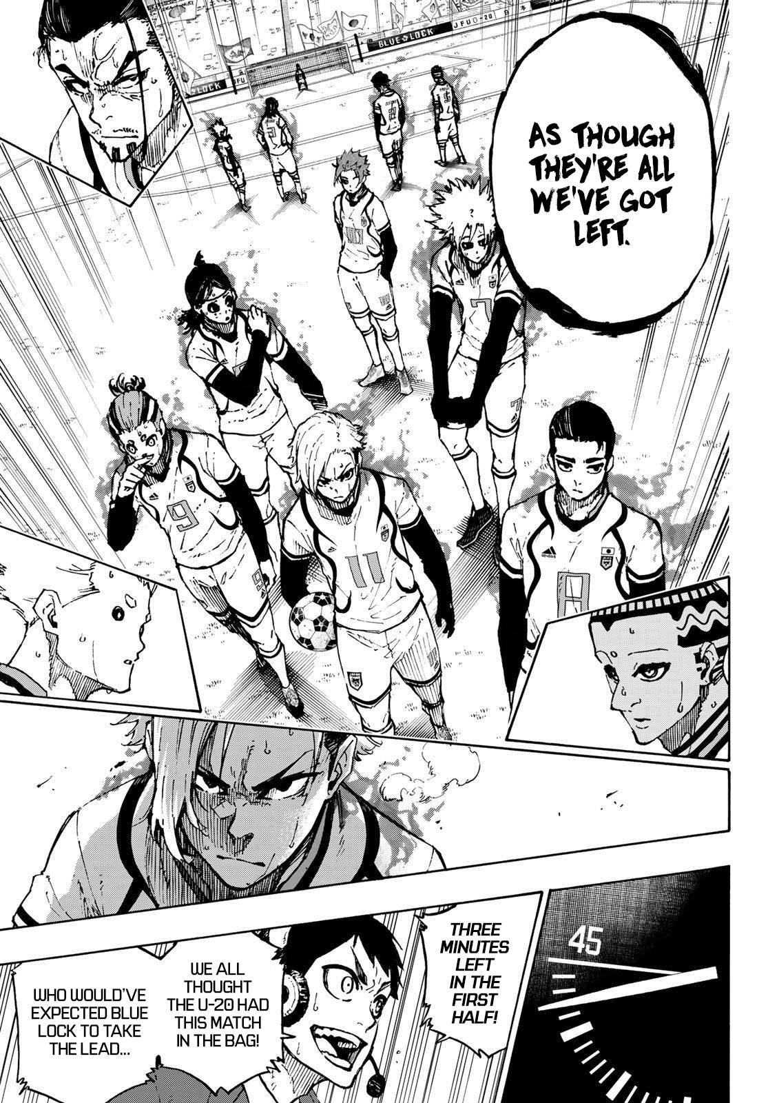 Read Blue Lock Manga Online