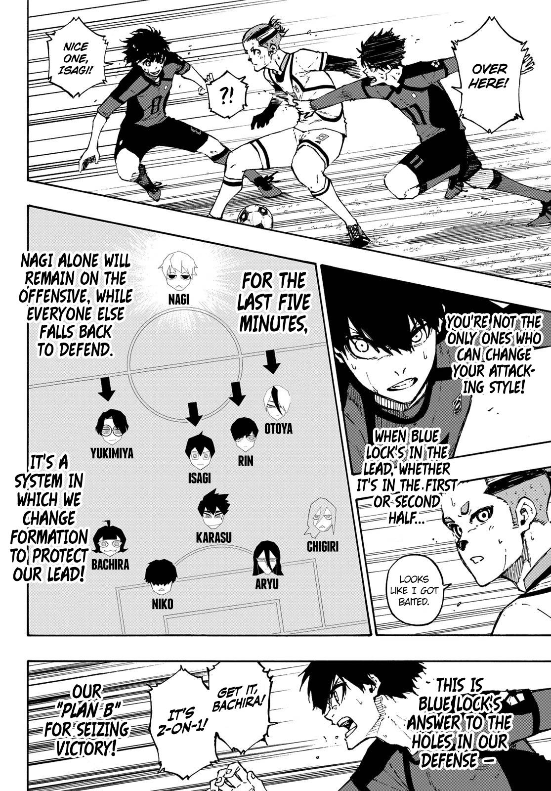 Read Blue Lock Manga Online