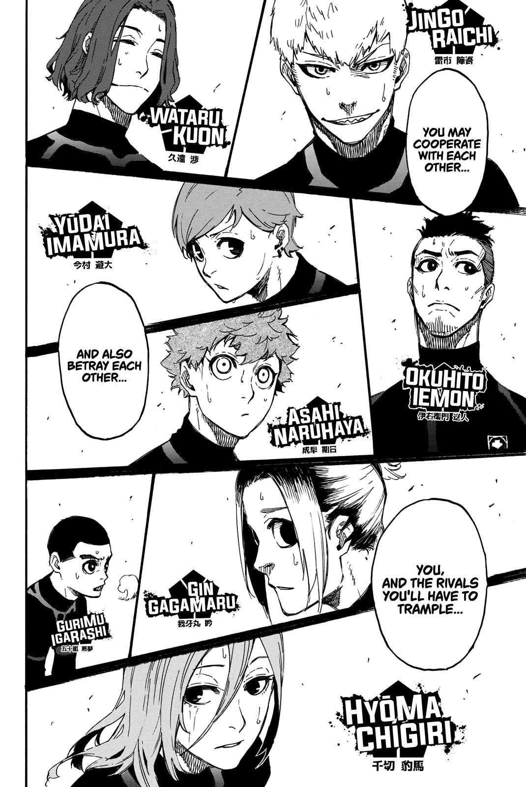 Read Blue Lock Manga Online