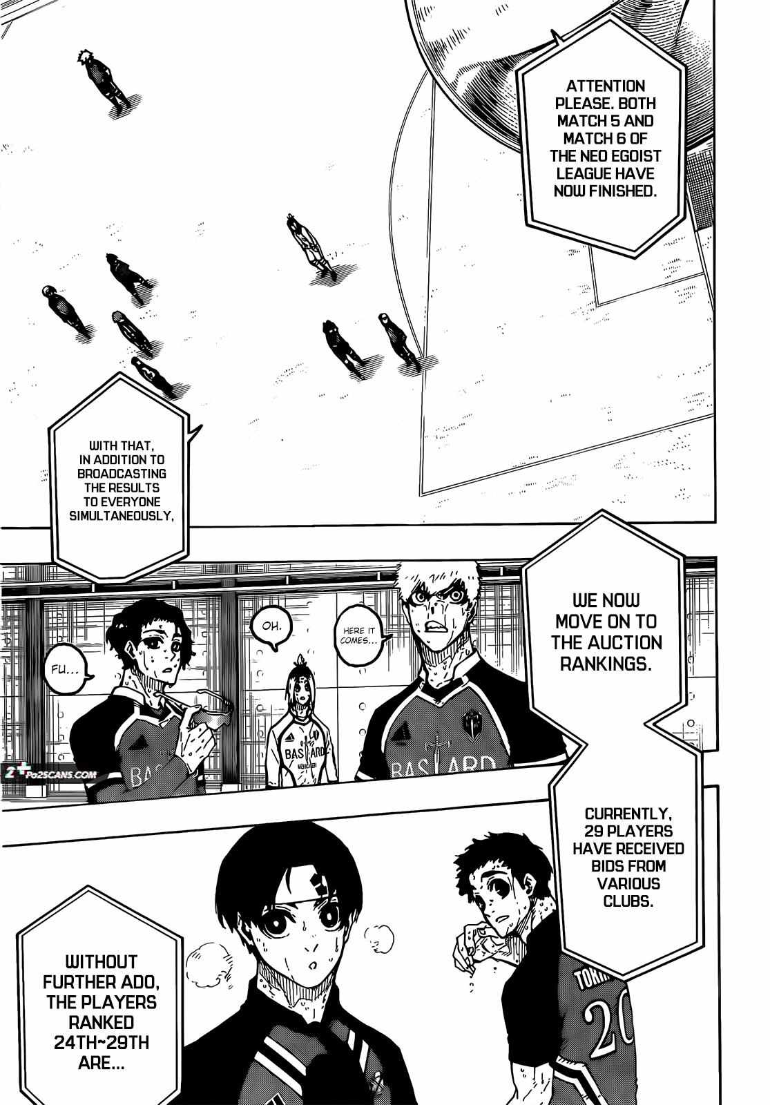 Read Blue Lock Manga Online