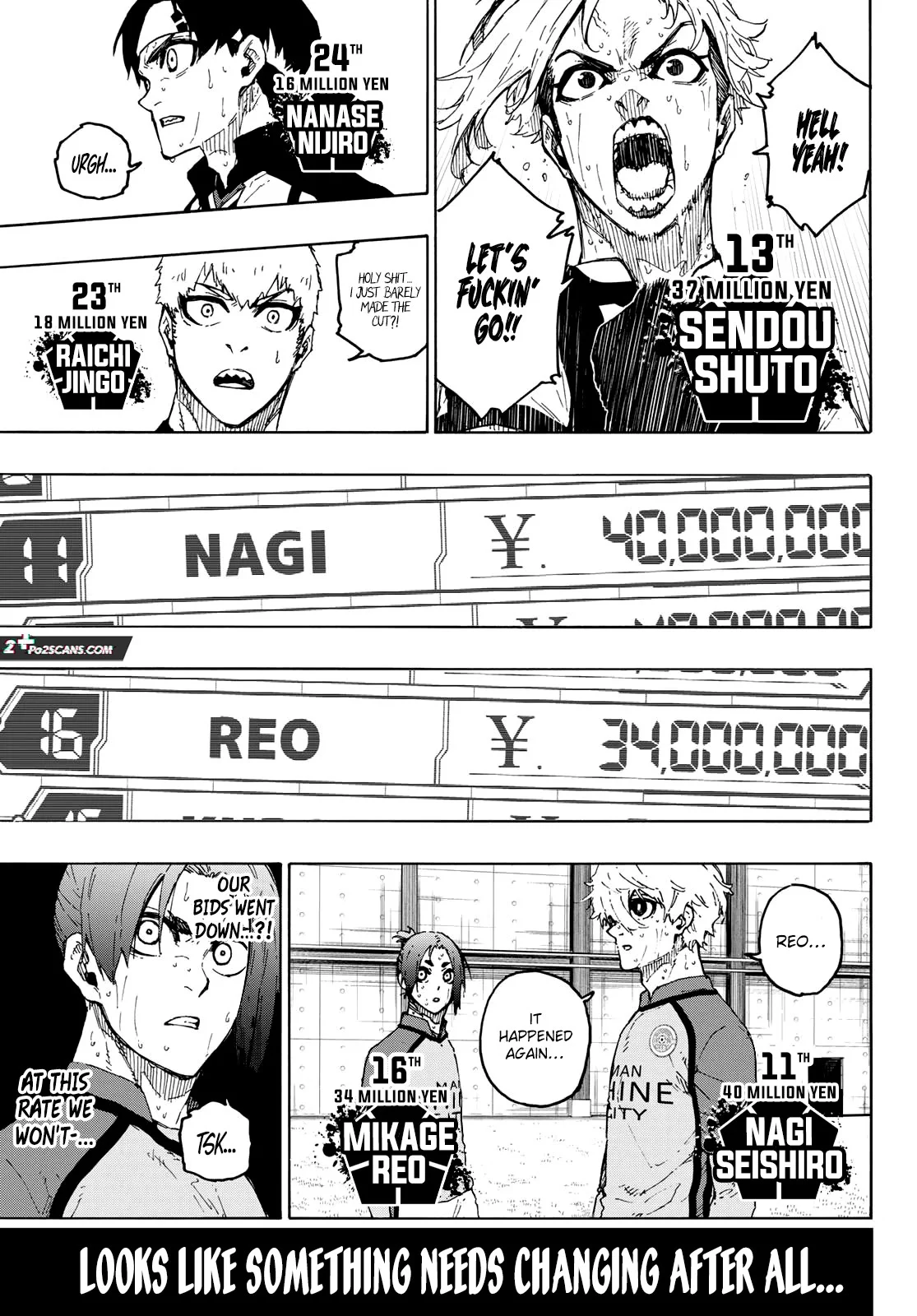 Read Blue Lock Manga Online