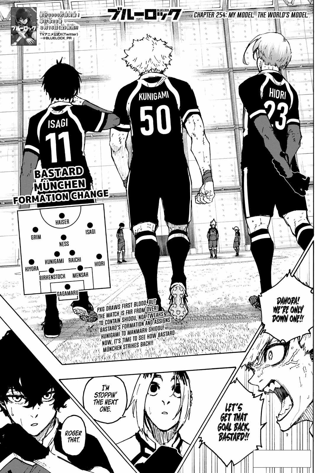 Read Blue Lock Manga Online