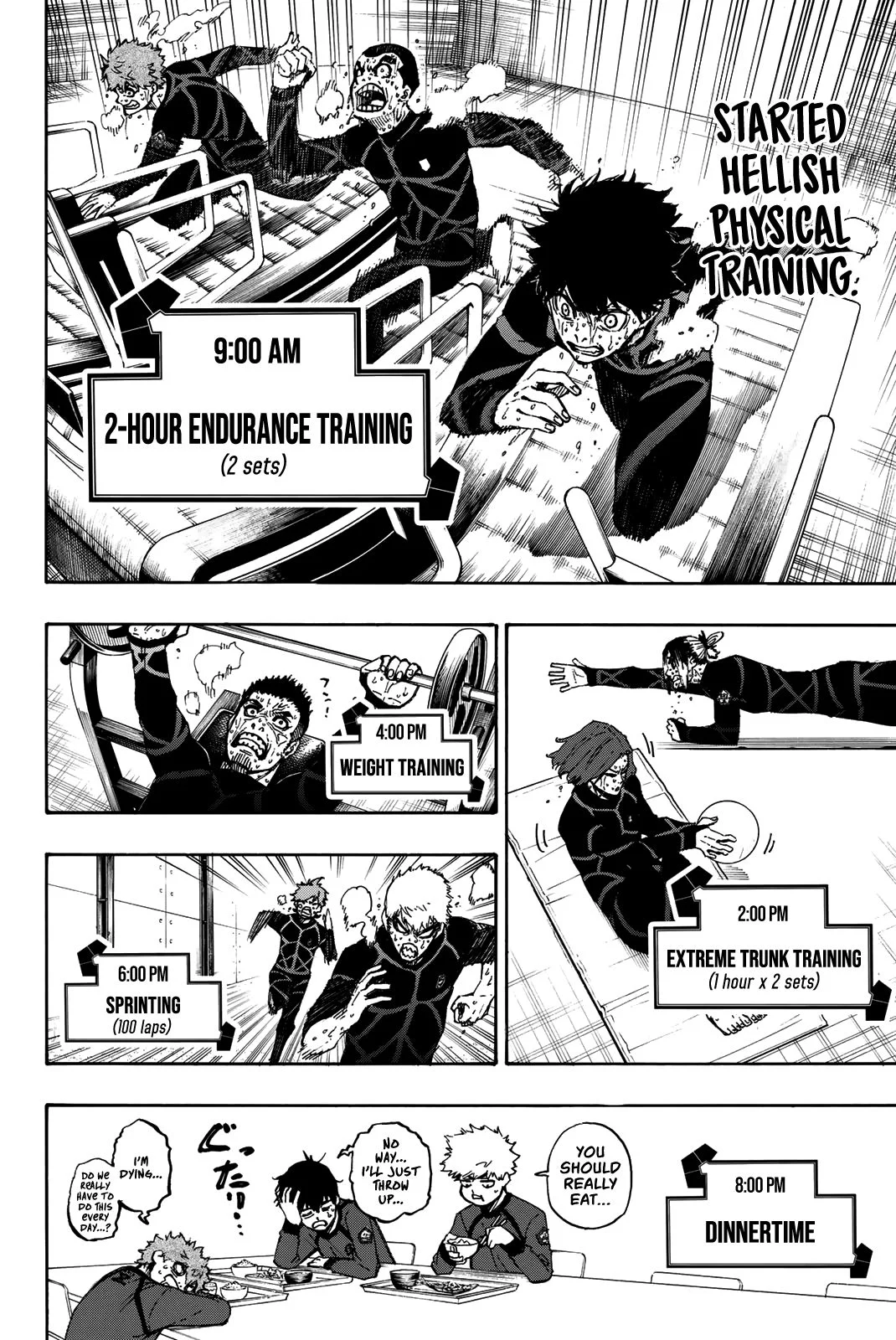 Read Blue Lock Manga Online