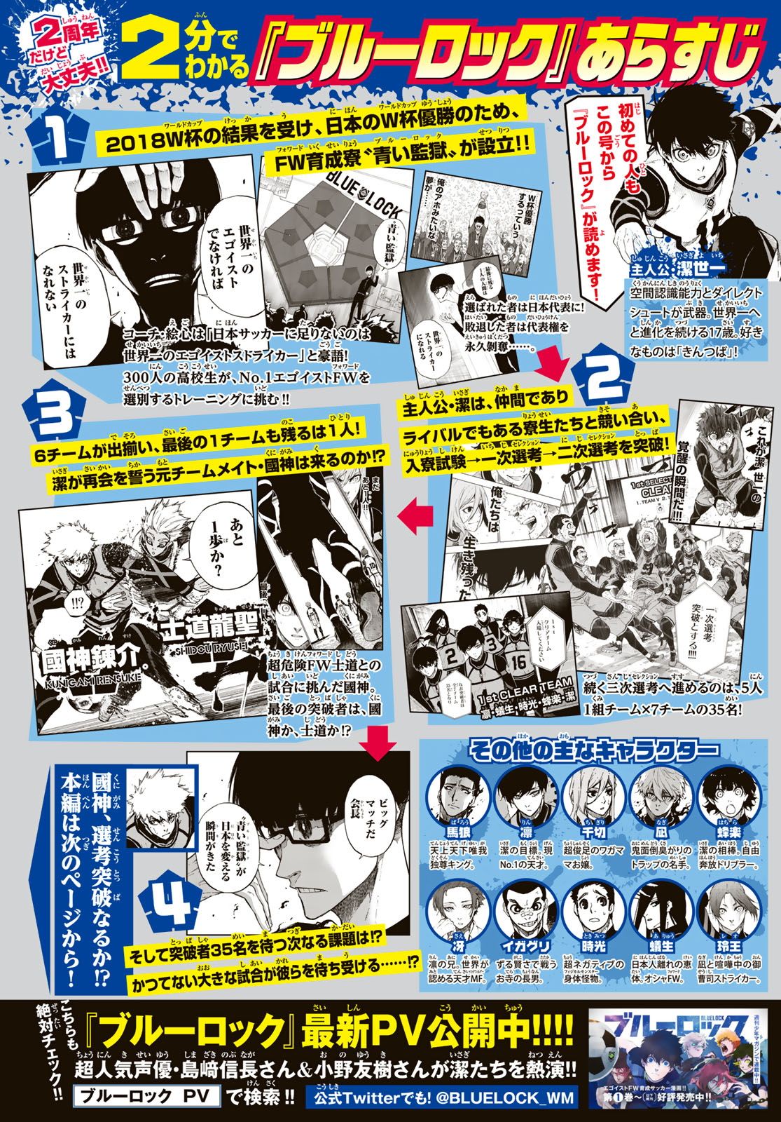 Read Blue Lock Manga Online