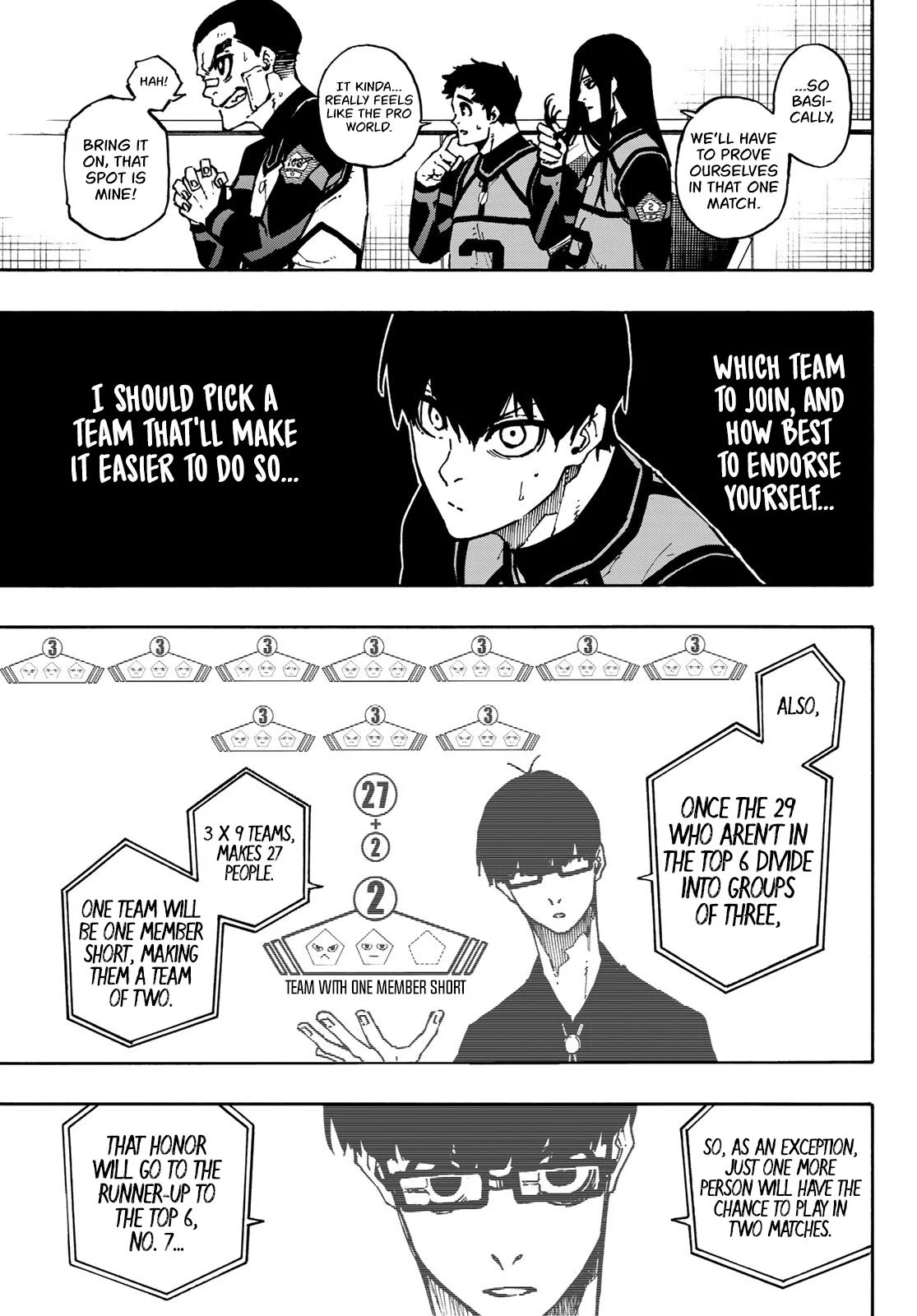 Read Blue Lock Manga Online