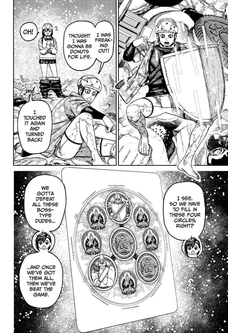 Read Dandadan Manga Online