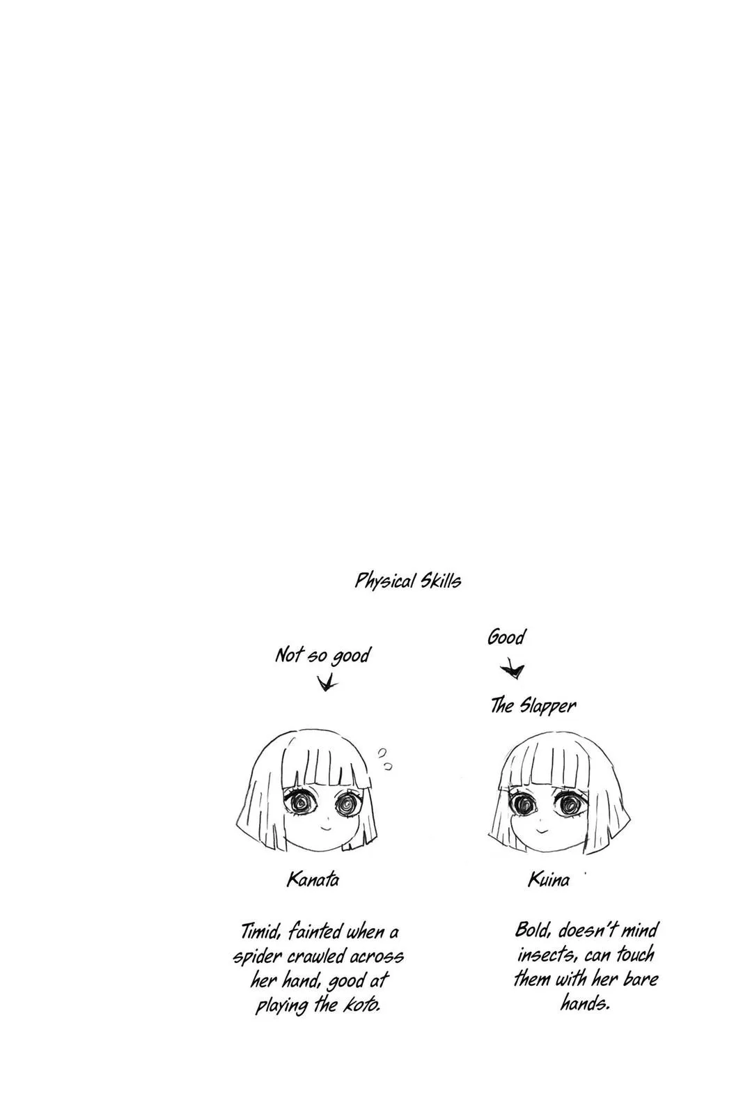 Read Demon Slayer - Kimetsu no Yaiba Manga Online