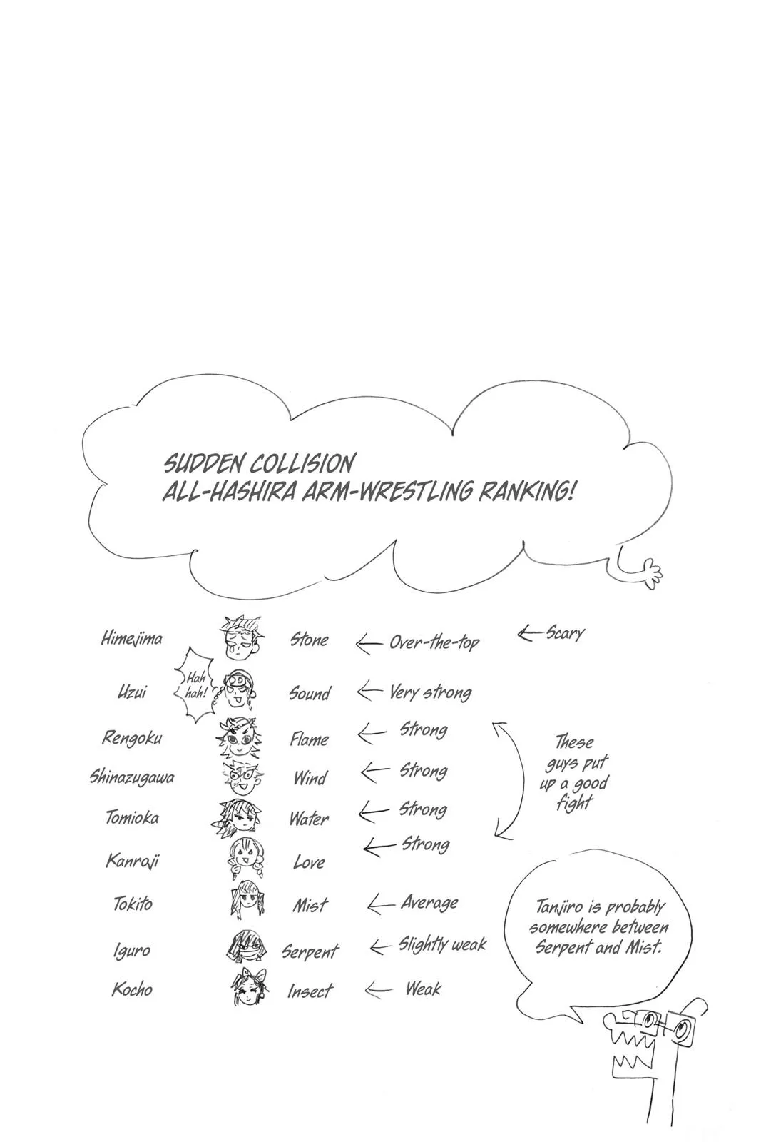 Read Demon Slayer - Kimetsu no Yaiba Manga Online