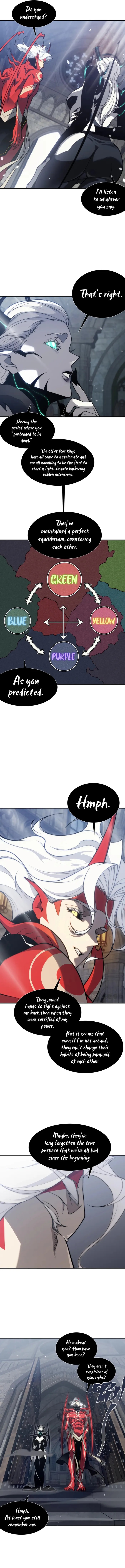 Read Demonic Evolution Manga Online