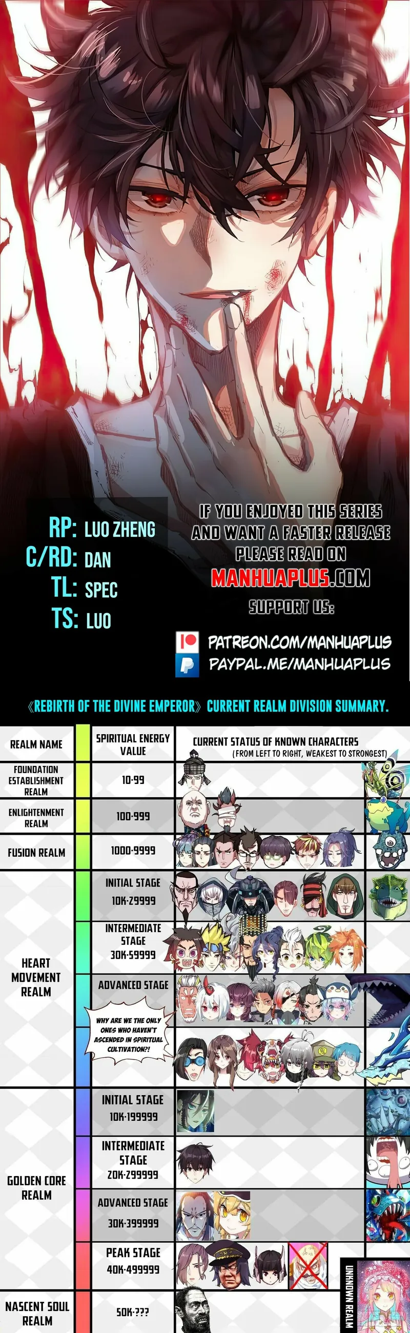 Read Different Kings Manga Online