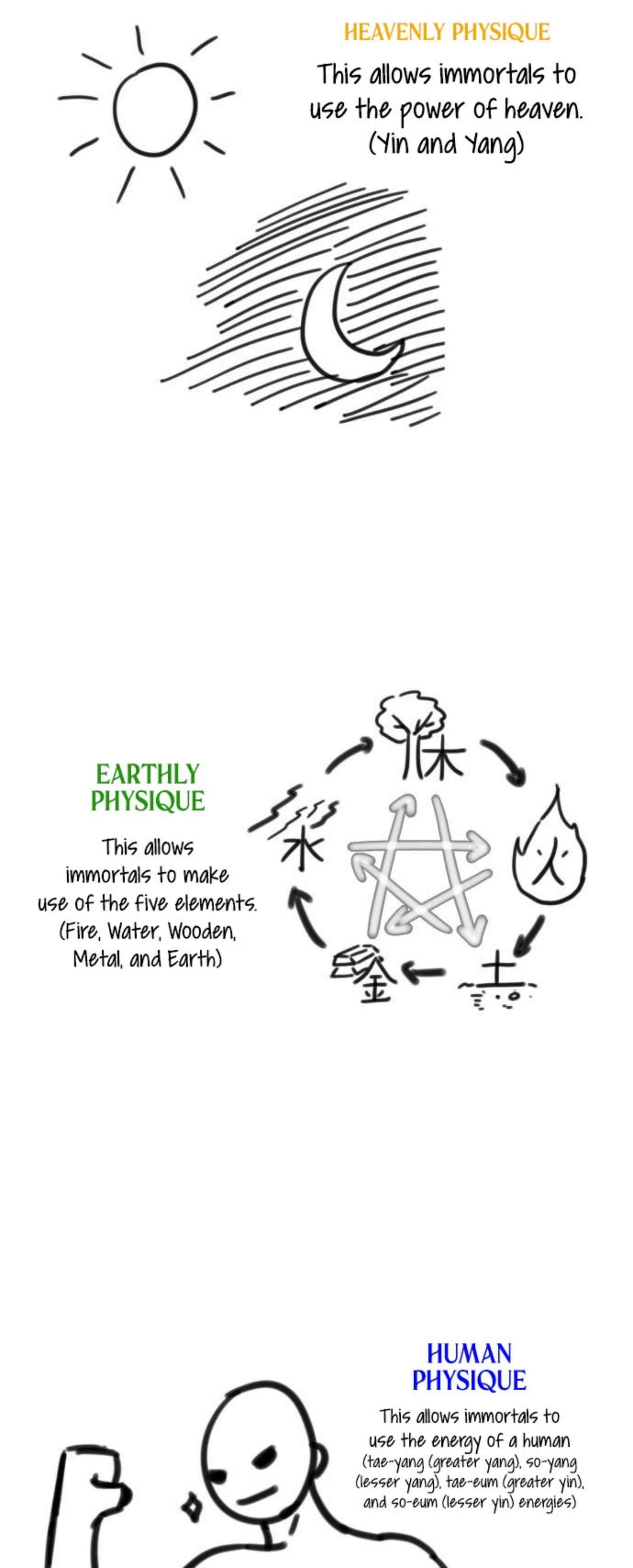 Read Drug Devourer Manga Online