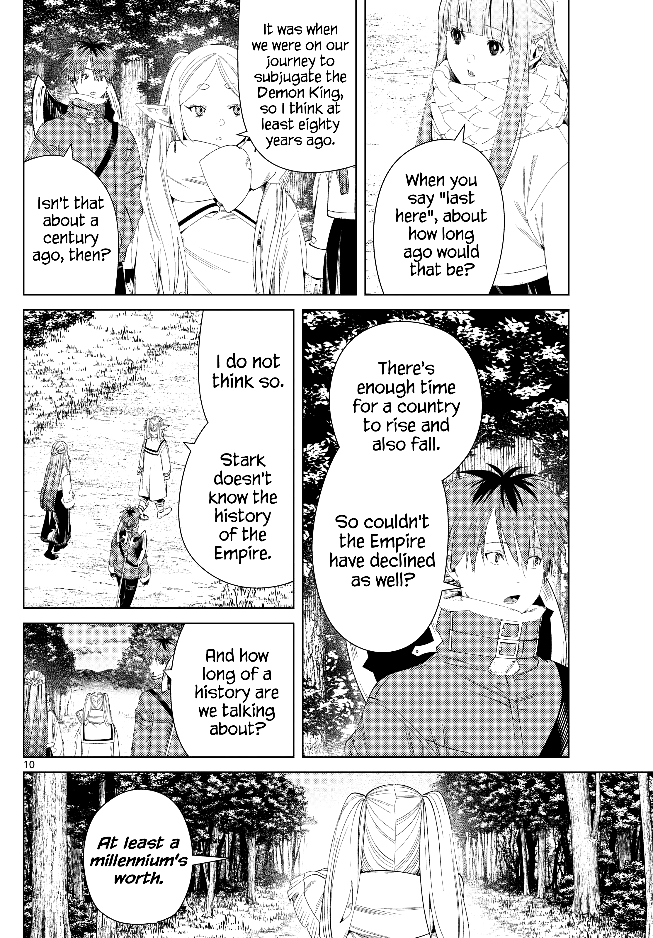 Read Frieren_ Beyond Journey's End Manga Online