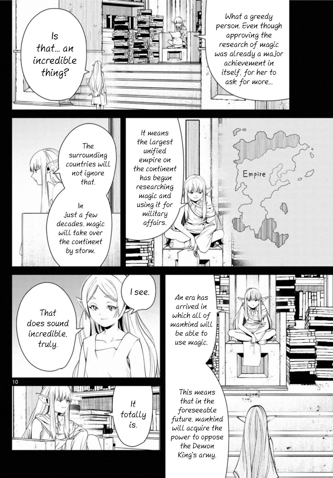 Read Frieren_ Beyond Journey's End Manga Online