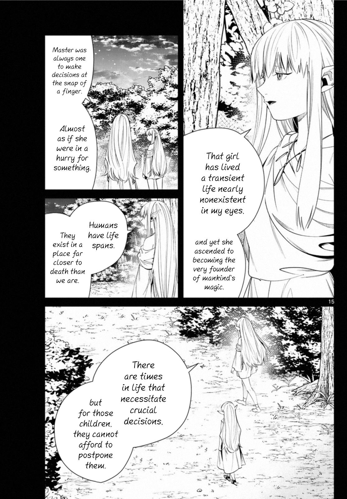 Read Frieren_ Beyond Journey's End Manga Online