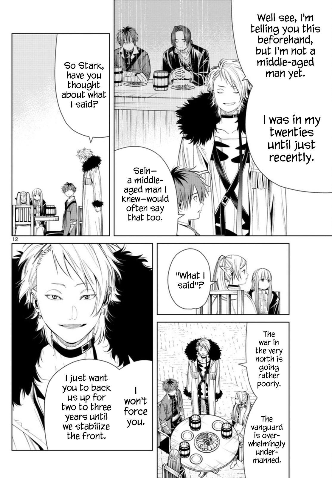 Read Frieren_ Beyond Journey's End Manga Online