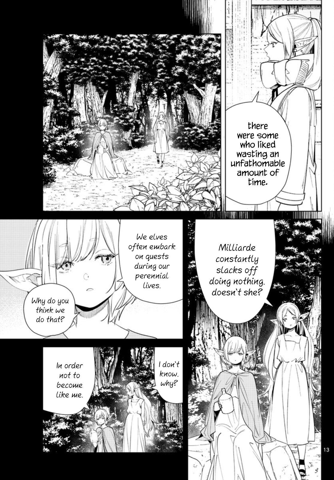 Read Frieren_ Beyond Journey's End Manga Online