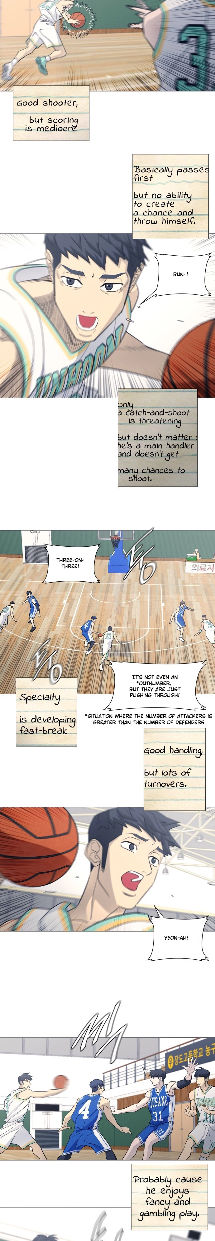 Read Garbage Time Manga Online