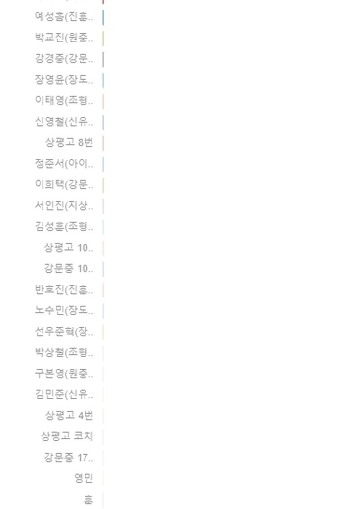 Read Garbage Time Manga Online