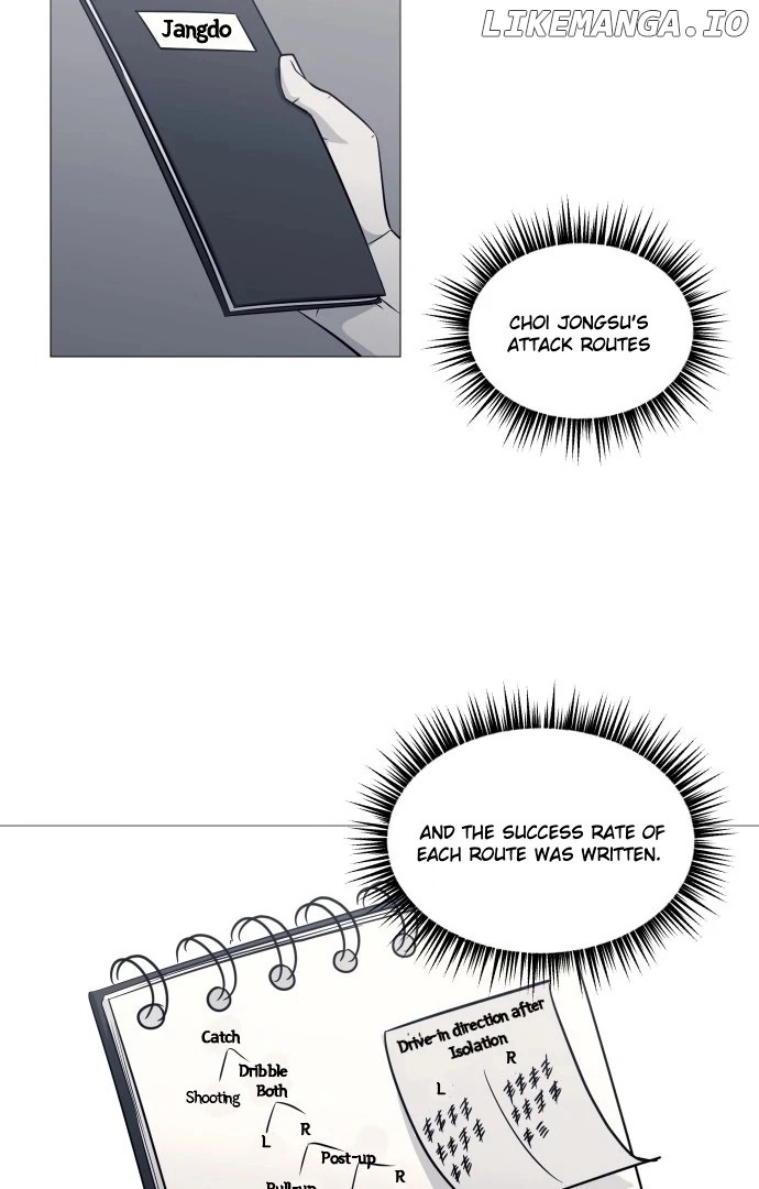 Read Garbage Time Manga Online