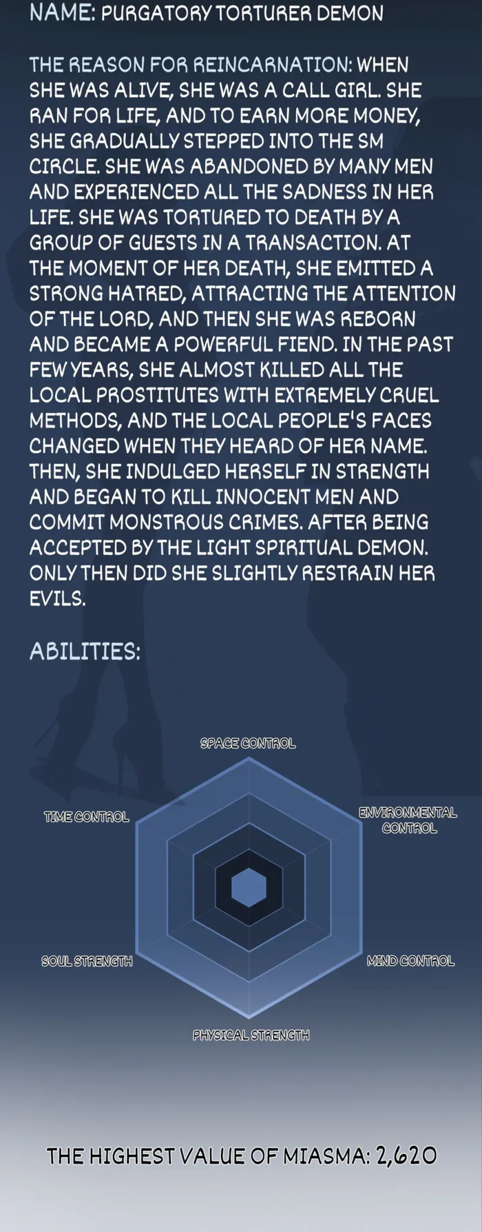 Read Ghost Emperor Manga Online