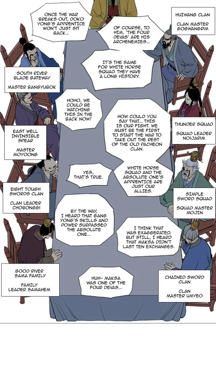 Read Gosu Manga Online