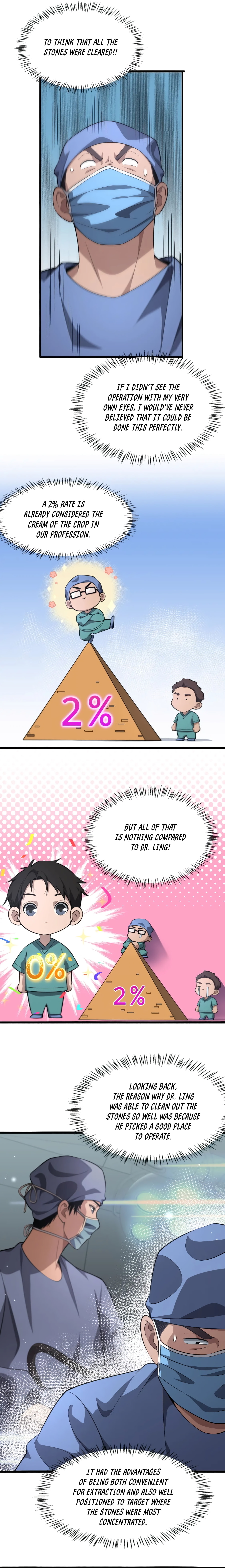 Read Great Doctor Ling Ran Manga Online