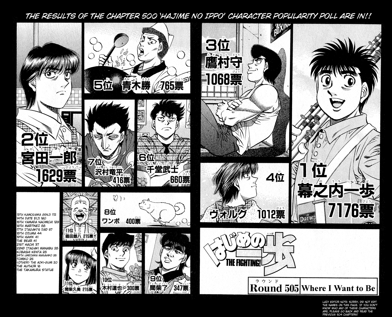 Read Hajime no Ippo Manga Online
