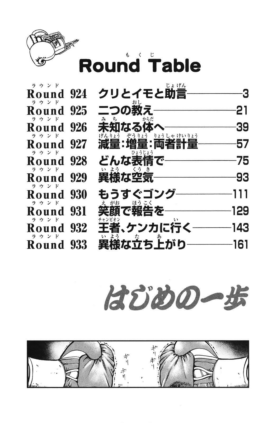 Read Hajime no Ippo Manga Online