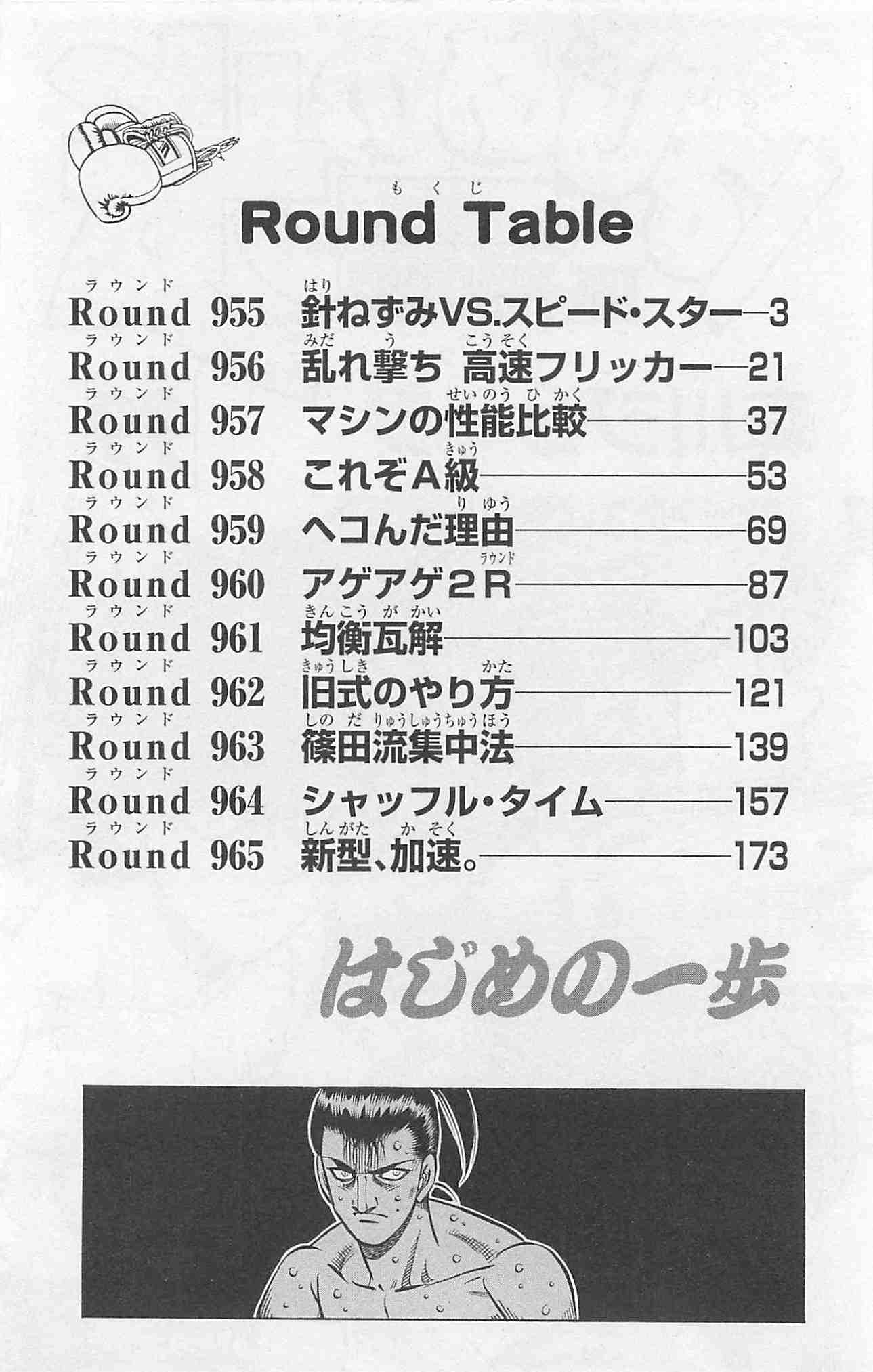 Read Hajime no Ippo Manga Online