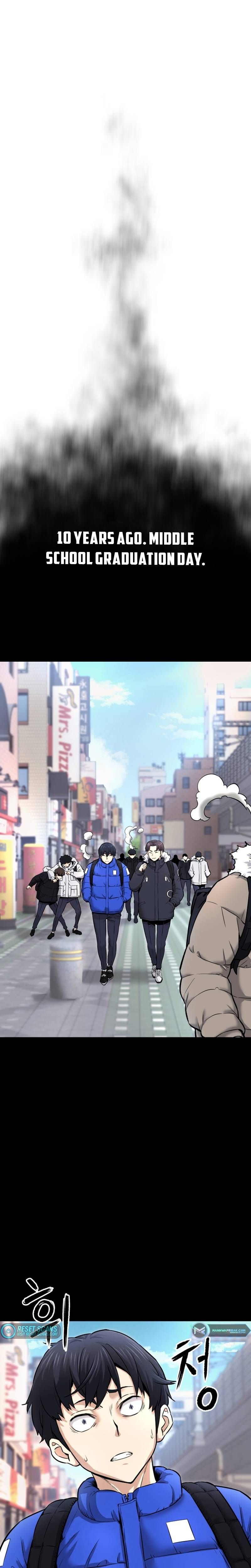 Read Han Dae Sung Returned From Hell Manga Online