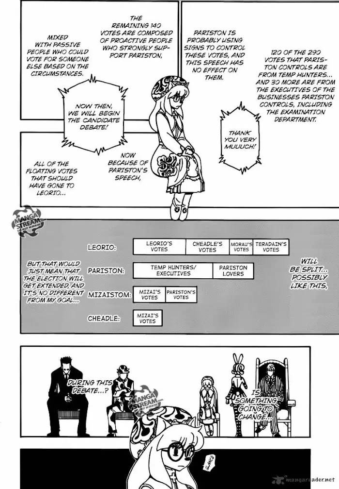 Read Hunter x Hunter Manga Online