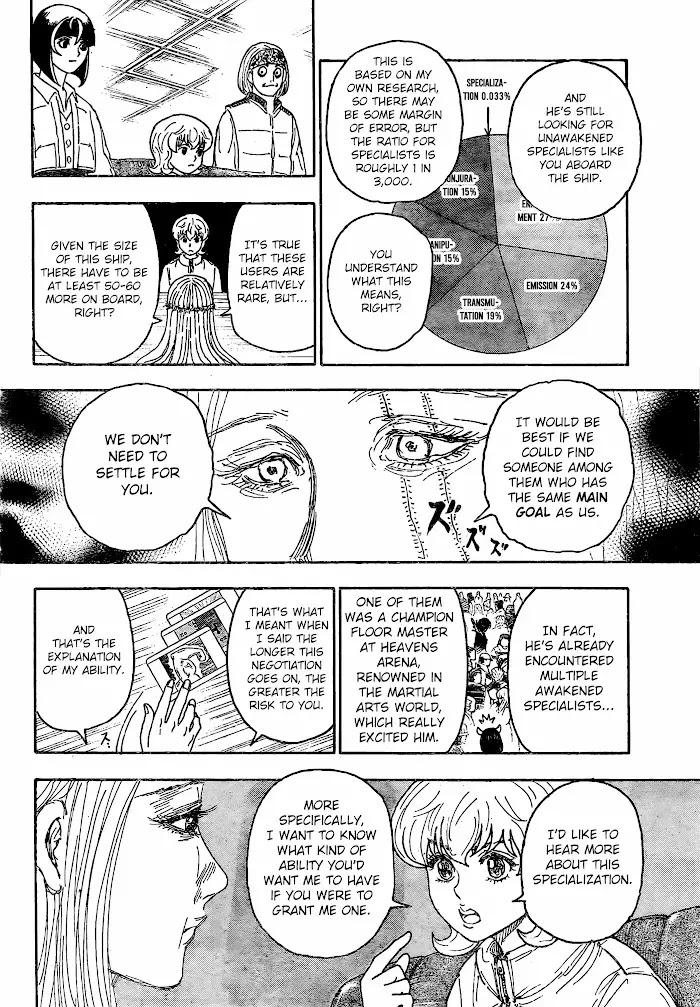 Read Hunter x Hunter Manga Online