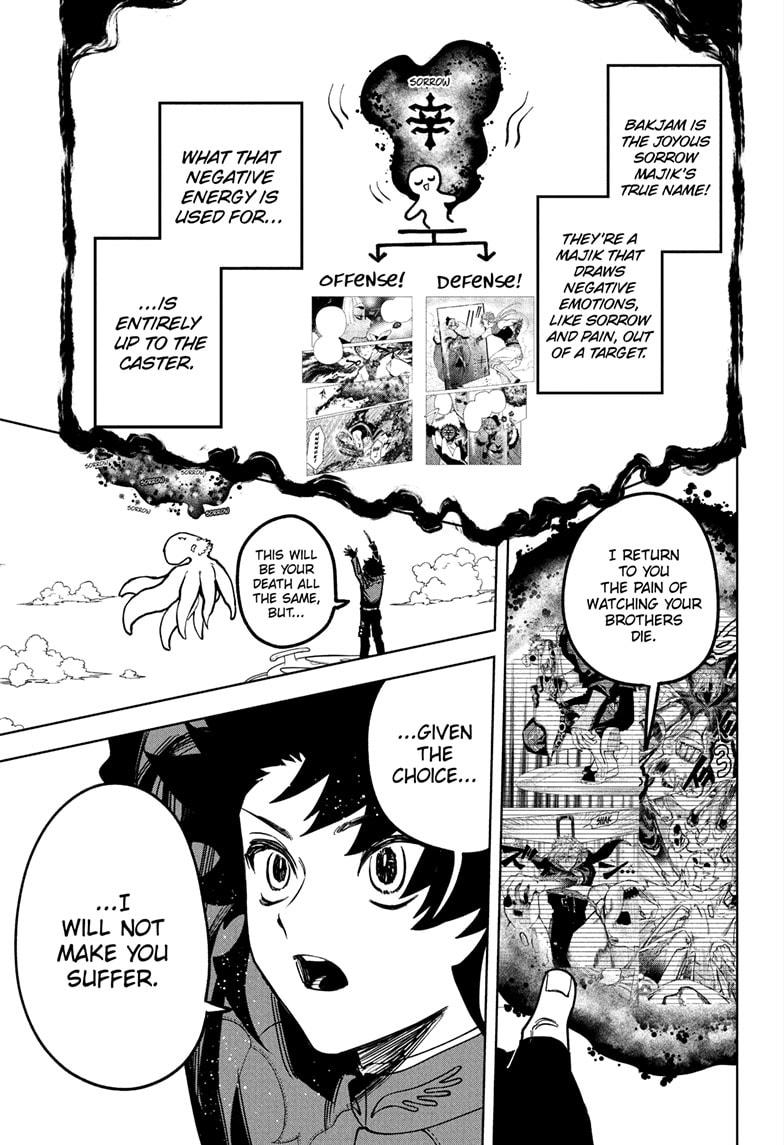 Read Ichi the Witch Manga Online