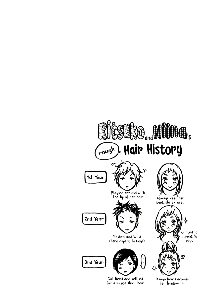 Read Living, Eating, and Sleeping Together Manga Online