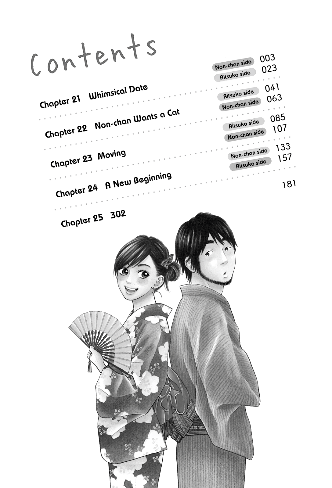 Read Living, Eating, and Sleeping Together Manga Online