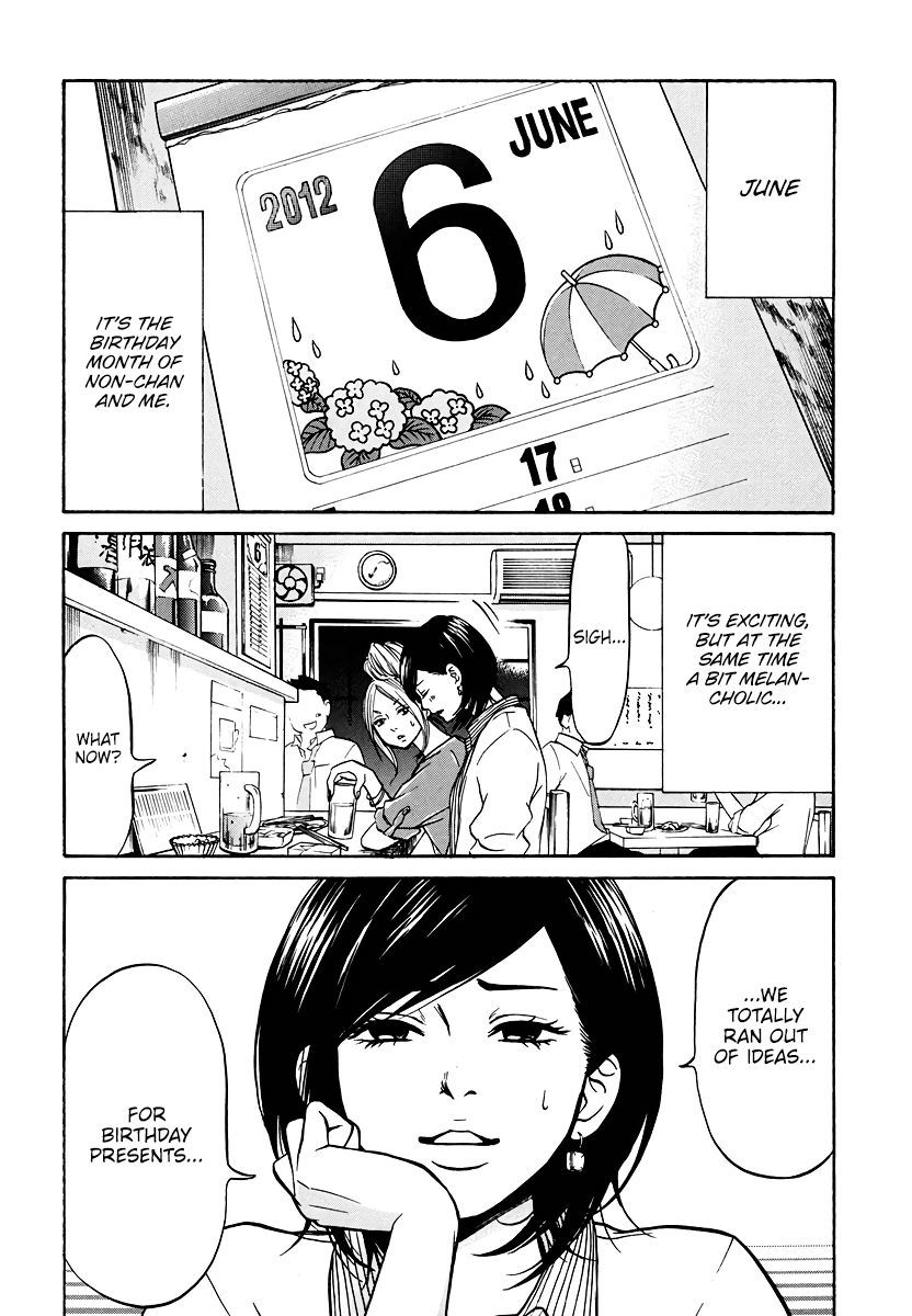 Read Living, Eating, and Sleeping Together Manga Online